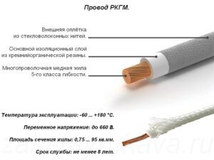 Провод РКГМ 2,5 ТРТС (Z)
